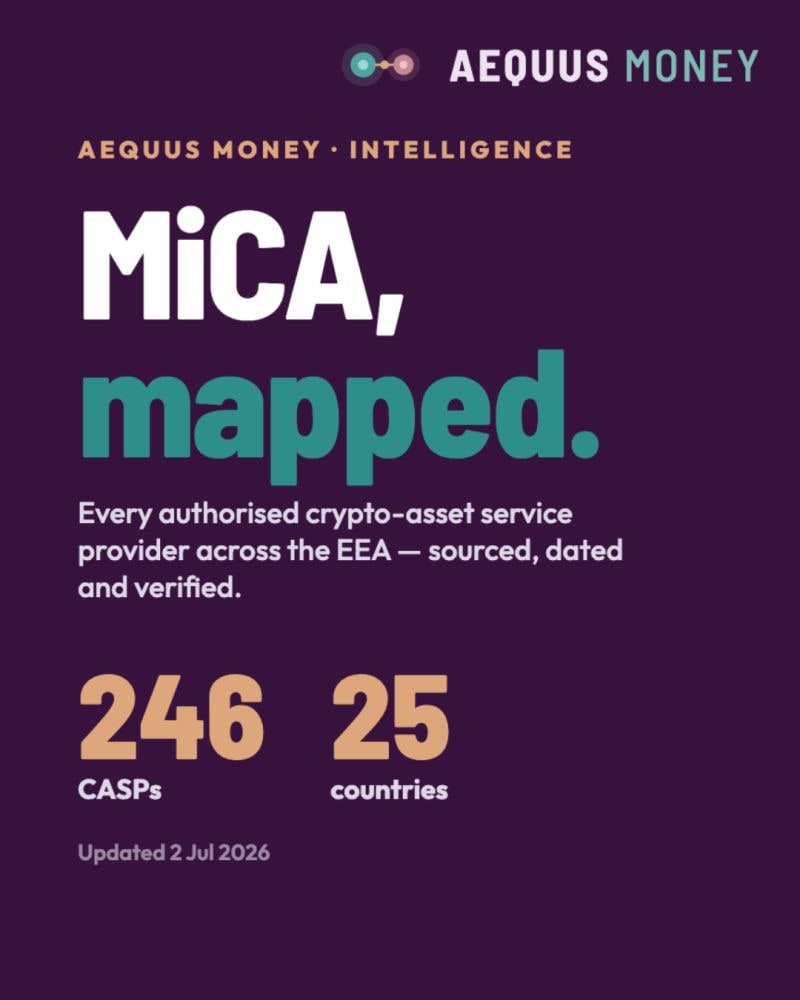 MiCA, mapped — Aequus Money intelligence report